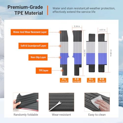 powoq Interior Door Sill Protector Compatible - Image 5