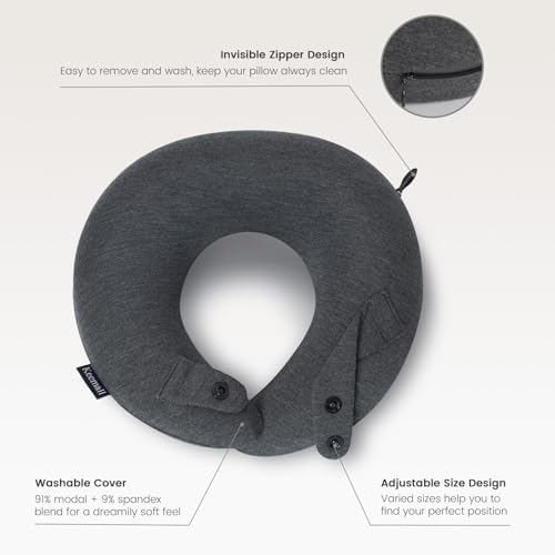 Keemall Upgraded Premium Inflatable Travel Neck Pillow - Image 4