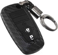 Carbon Silicone Key Fob Cover Protector by Zorratin