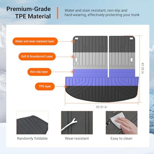 powoq Fuel Cargo Mat Backrest Mats Compatible - Image 5