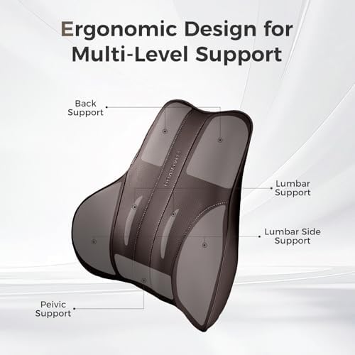 Coverado Lumbar Support Pillow for Car, Ergonomic Memory Foam Back Pillow for - Image 2