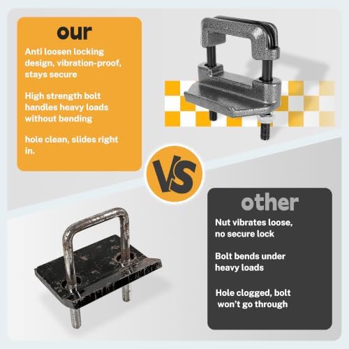 Anti Rattle Clamp Hitch Tightener - Image 4
