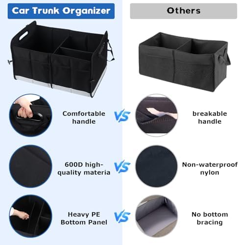 AOPHY Car Trunk Organizer, 72L Large Capacity Waterproof Auto Storage - Image 3