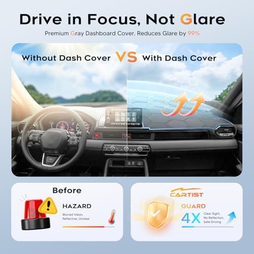 Cartist Gray Dash Cover for 2023-2025 2026 Honda Pilot Dashboard Cover - Image 4