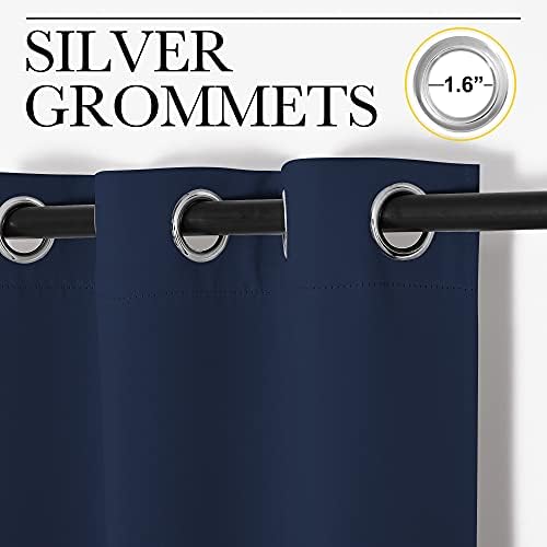 NICETOWN Navy Blackout Curtains - Image 2
