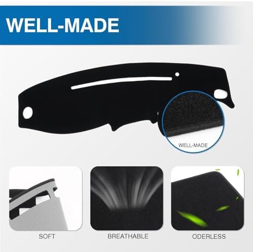 KUST Dash Cover Mat for Ford Ranger 1995-2011/Ford Explorer 1995-2001/Mazda - Image 4