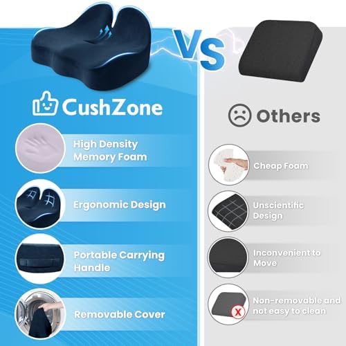 CushZone Extra Large Seat Cushion, Sciatica Support - Image 5