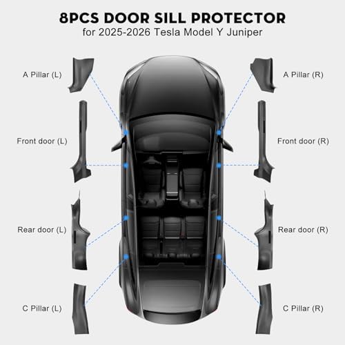 8PCS Door Sill Protector for Tesla Model Y Juniper - Image 2