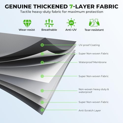 Fonzier 5th Wheel RV Cover, 9 Layers Heavy Duty RV Cover Fits 31.1-34FT - Image 2