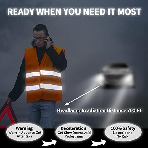Safety Vest, Reflective High Visibility Construction Vest - Image 4