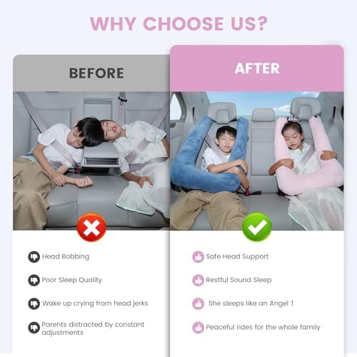 Keemall Inflatable Car Pillow for Kids & Adults, for Trips, Car Sleep &Naps - Image 2