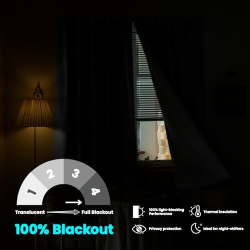 100% Blackout Self Adhesive Portable Curtains - Image 5