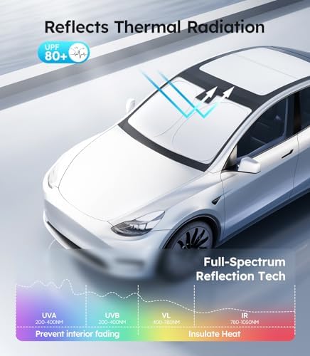 Wigoo for Tesla Model Y/YL 2020-2026 Windshield Sunshade, Keeps Cool - Image 3