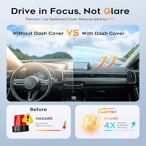 Cartist Gray Dash Cover for 2023-2026 Mazda CX-50 Dashboard Cover Accessories - Image 4