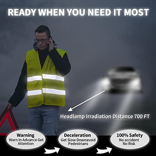 Safety Vest, Reflective High Visibility Construction Vest - Image 4