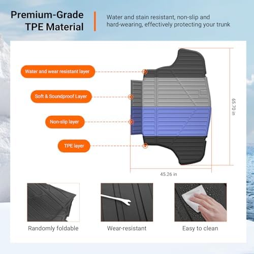 powoq Cargo Mat Trunk Mat Compatible - Image 5