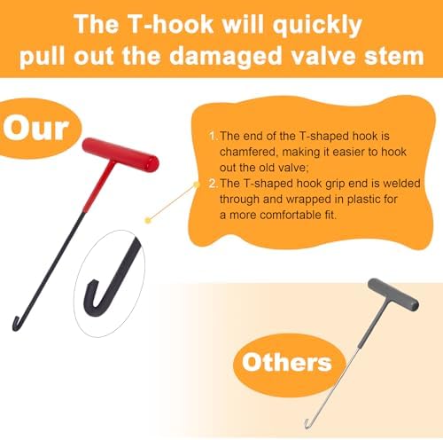 Richcat 51025 Quick Tire Valve Change Tool - Image 3