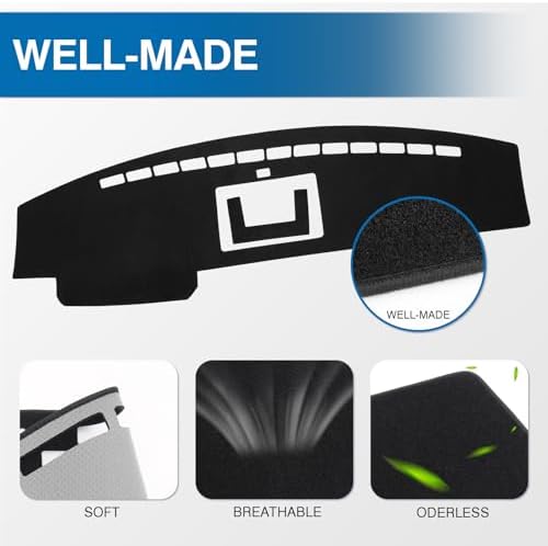 KUST Black Dash Cover Compatible - Image 4