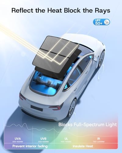 2026 Upgrade Sunshade Roof for Tesla Model Y Juniper, 1:1 Fit Heat Insulation - Image 2