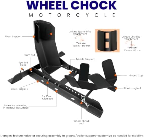 GRAND PITSTOP Universal Wheel Chock - Image 4