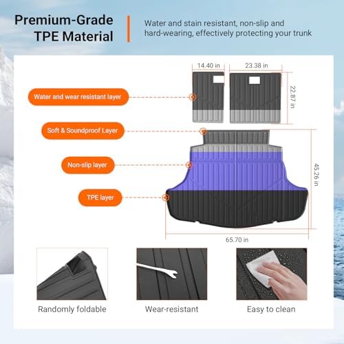 powoq Cargo Mat & Backrest Mats Compatible - Image 5