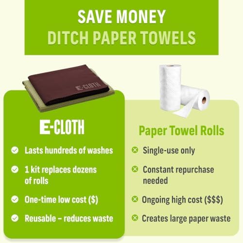 E-Cloth Window and Glass Cleaner Kit, Just Add Water - Image 4