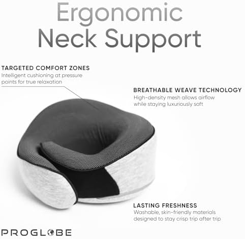 Proglobe Travel Neck Pillow for Airplanes, Long Haul Flight Kit - Image 3