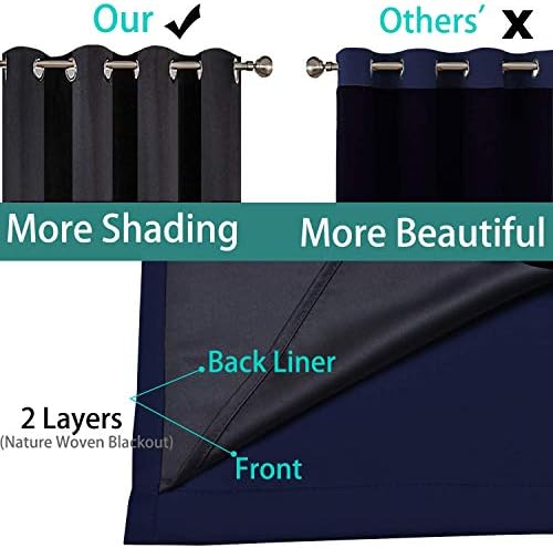 Yakamok Navy Blue 100% Blackout Curtains 54 Inches Long 52" Wide, 2 Panels - Image 5