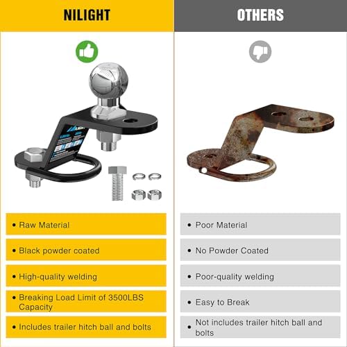 Nilight ATV/UTV Three-Way Hitch Mount - Image 5