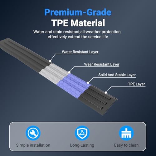Door Sill Protector Compatible - Image 5