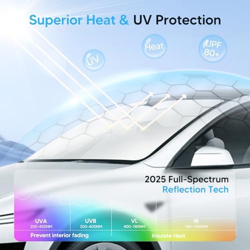 KUST Windshield Sun Shade for 2018-2025 2026 BMW X3 Accessories Window Custom - Image 2