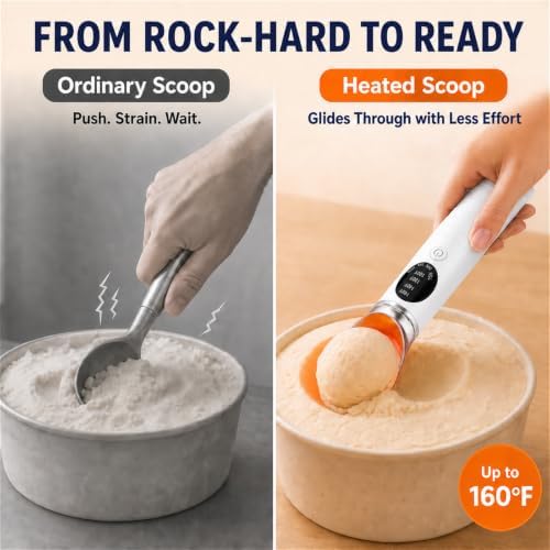 Heated Ice Cream Scoop Rechargeable, Electric Ice Cream Scooper - Image 2