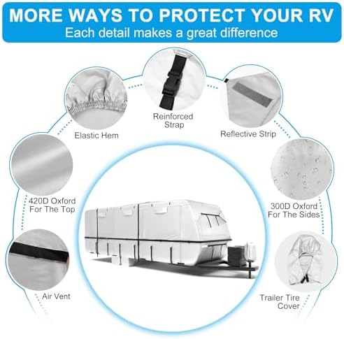 Mofeez Travel Trailer RV Cover 420D Oxford 16'-18' Camper Cover RV Covers - Image 3