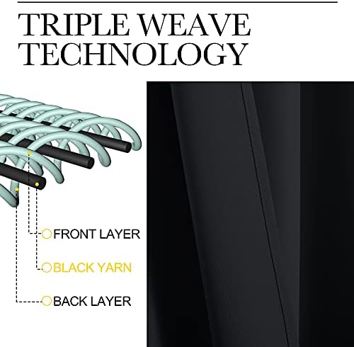 NICETOWN Black Blackout Curtains - Image 3