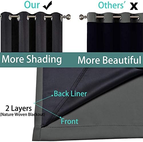 Yakamok Dark Grey 100% Blackout Curtains 54 Inches Long 52" Wide 2 Panels - Image 5