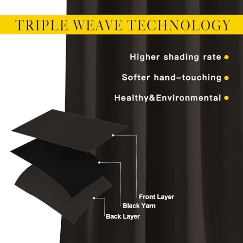 NICETOWN Room Darkening Curtain Panels - Image 3