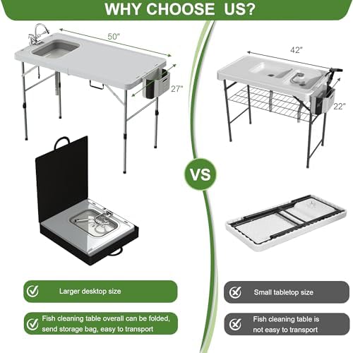 Foldable Fish Cleaning Table, Portable Camping Table - Image 5