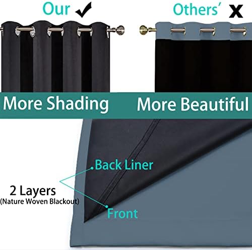Yakamok Stone Blue 100% Blackout Curtains 90 Inches Long 52" Wide 2 Panel - Image 5