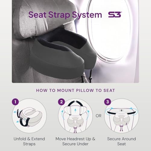 Cabeau Evolution S3 Travel Pillow - Image 4