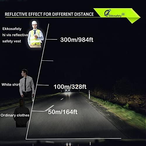 Hi Vis Reflective Safety Vest for Men Women - Image 5