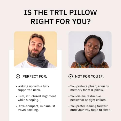 Trtl Pillow - Scientifically Proven Neck Support Travel Pillow - Image 3