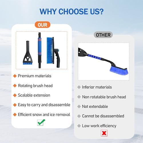Car Snow Brush Ice Scraper, 32in Extendable, Windshield - Image 5