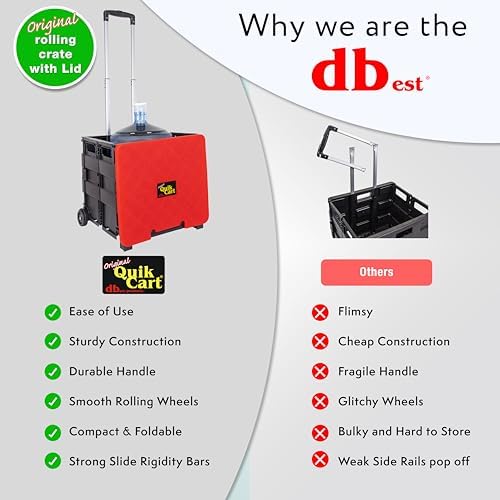 dbest Products Quik Cart Standard Collapsible Rolling Crate - Image 5