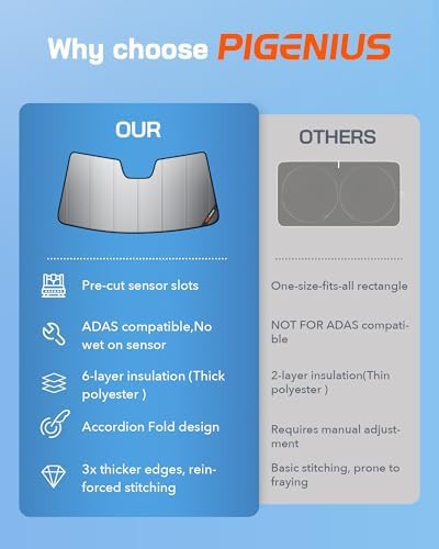 Pigenius Windshield Sun Shade for Chevy Silverado & GMC Sierra 1500/2500/3500 - Image 6