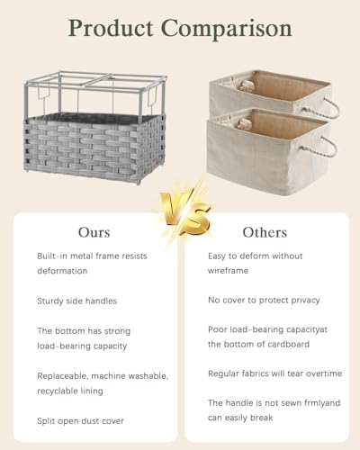 SETVSON Storage Basket with Lid, 9.2 Gal PE Rattan Trunk - Image 6