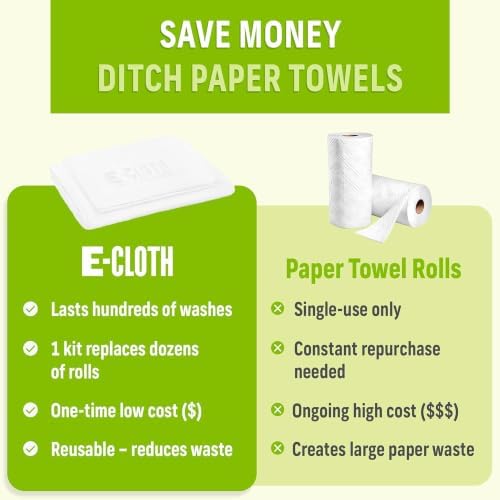 E-Cloth Window and Glass Cleaner Kit, Just Add Water - Image 4
