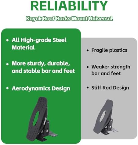 Just-V Steel Kayak Saddle Roof Racks Universal Car Roof Rack - Image 5