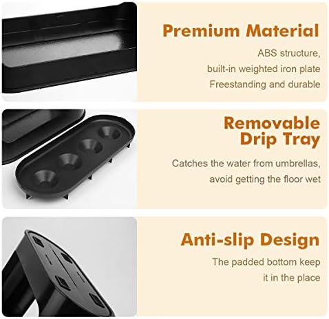 Umbrella Rack with Removable Drip Tray, Umbrella Holder Stand - Image 5