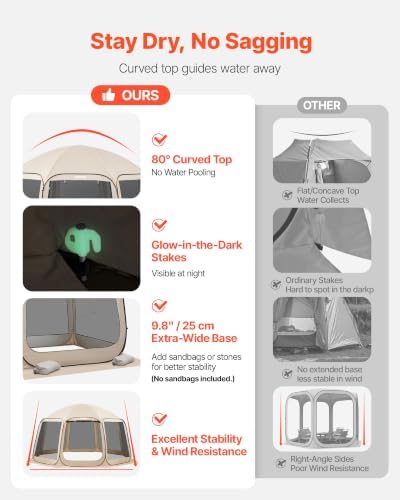VEVOR Pop up Screen House Tent, 15 x 13.8 ft, 12-15 Person Screen Gazebo - Image 4