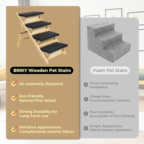 BRIKY 2-in-1 Dog Stairs/Ramp - Image 6